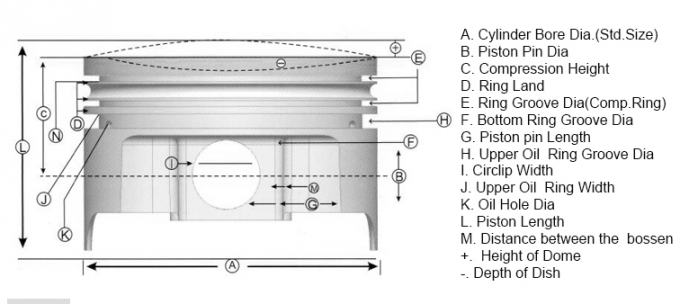 Factory Direct Chiński dostosowane aluminium alloy4D56T 4d30 6d14 Auto części tłoka